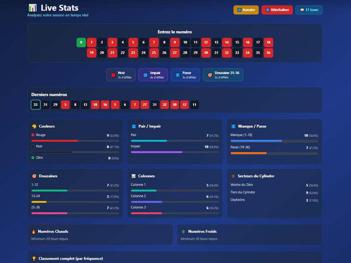 Outil Live Stats Easy Roulette